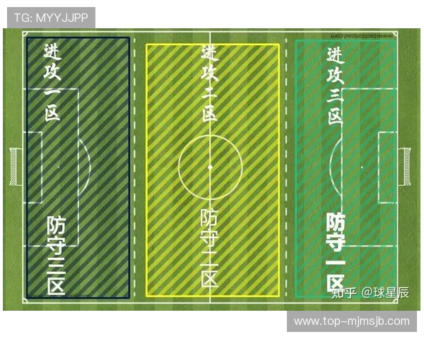 世界杯瑞典对阵日本比赛中进攻三区数据统计及战术应用解析